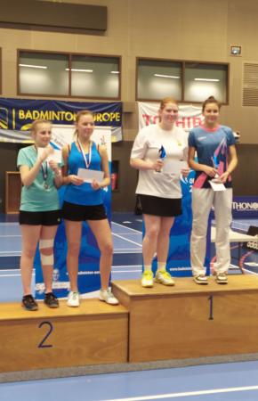 Championnat Régional Jeunes